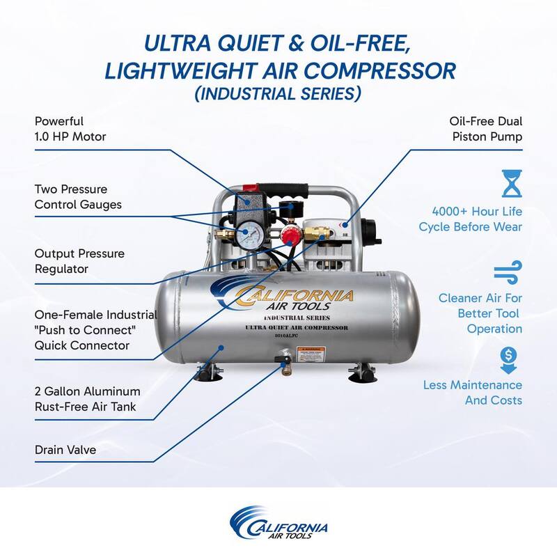 California Air Tools Industrial 2-Gal. 1 HP Ultra Quiet Oil-Free and Lightweight Electric Air Compressor - 2010ALFC