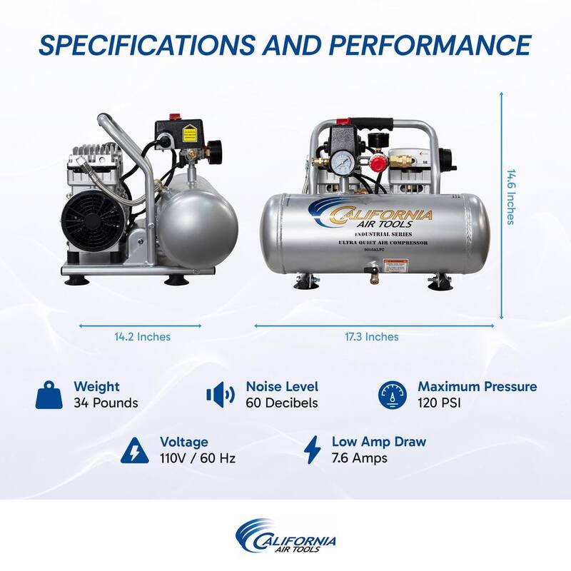 California Air Tools Industrial 2-Gal. 1 HP Ultra Quiet Oil-Free and Lightweight Electric Air Compressor - 2010ALFC