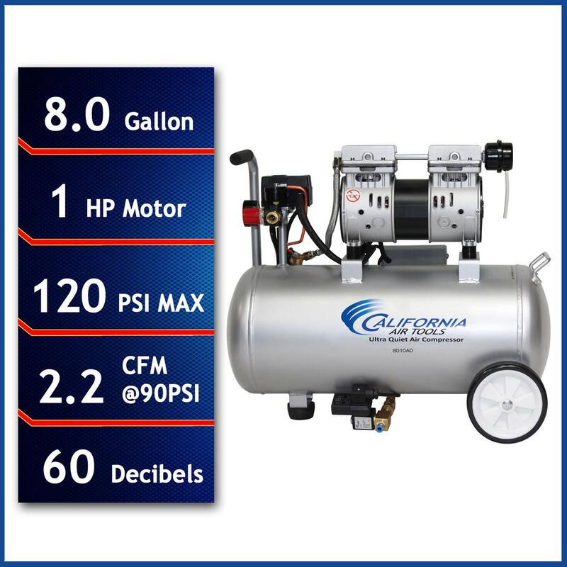 California Air Tools 8 Gal. 1 HP 120 PSI Ultra Quiet and Oil-Free Electric Horizontal Tank Air Compressor with Automatic Drain - 8010AD