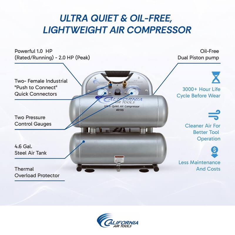 California Air Tools 4610S Ultra Quiet and Oil-Free 1.0 HP, 4.6 Gal. Steel Twin Tank Electric Portable Air Compressor - CAT-4610S