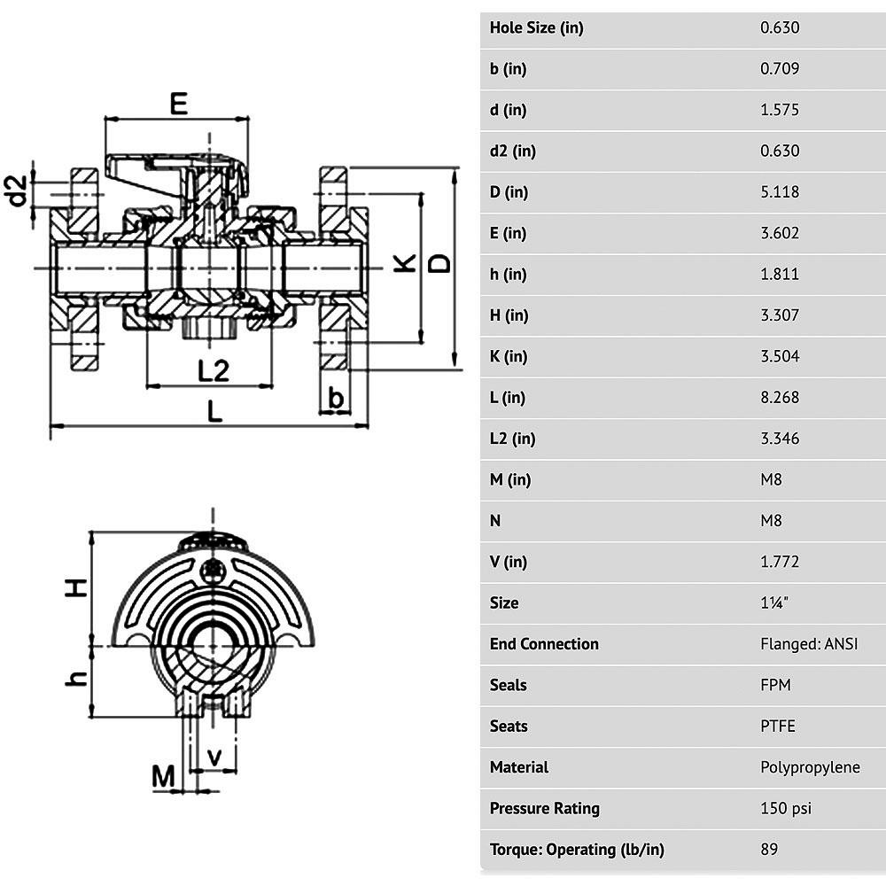 Simtech True Union Manual Ball Valve: 1-1/4" Pipe, Full Port - TBS 402 6 012