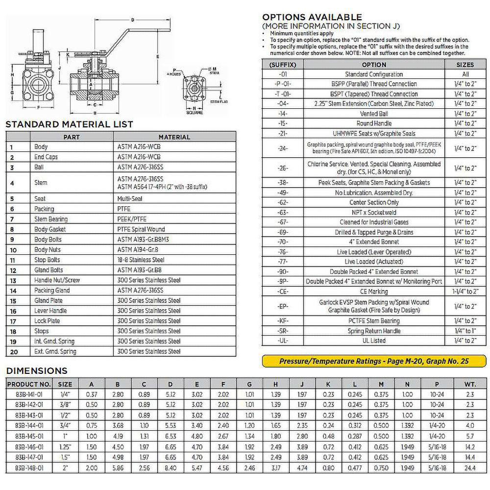 Apollo® Manual Ball Valve: 3/4" Pipe, Full Port, Carbon Steel - 83B14401