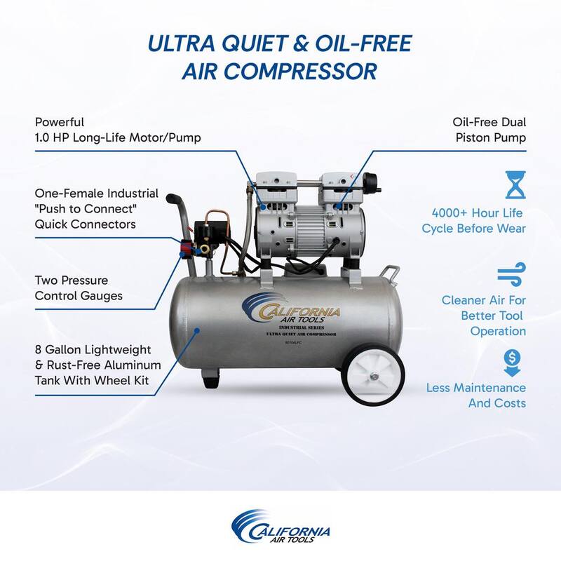 California Air Tools Ultra Quiet and Oil-Free 1.0 HP 8.0 Gal. 120 PSI Electric Aluminum Tank Air Compressor - CAT-8010ALFC