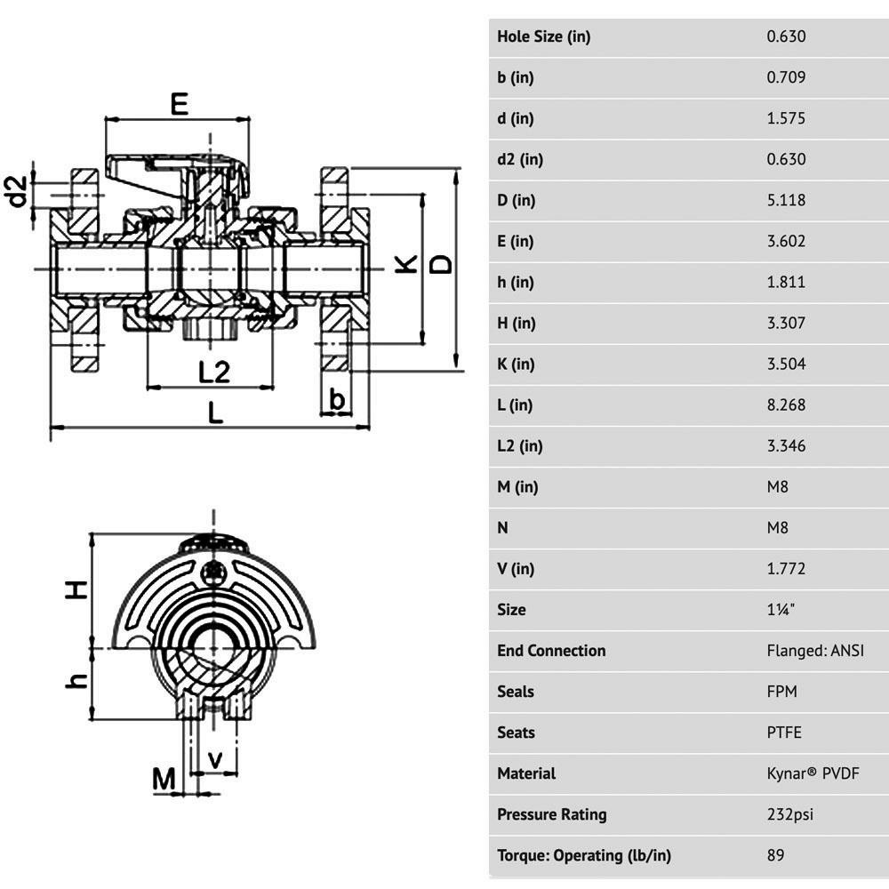 Simtech True Union Manual Ball Valve: 1-1/4" Pipe, Full Port - TBS 502 6 012