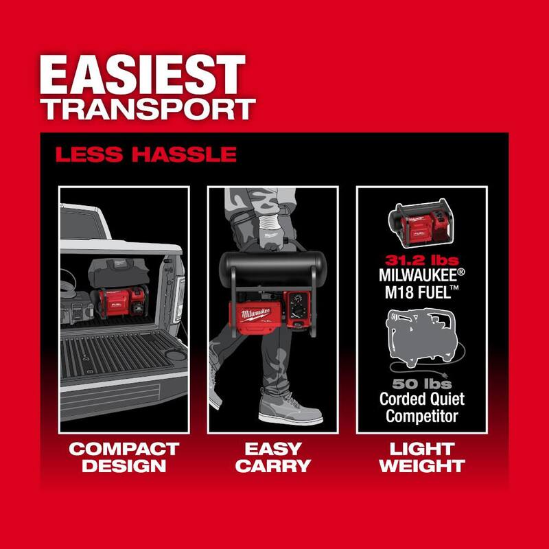 Milwaukee M18 FUEL Brushless Cordless 2 Gal. Compact Quiet Compressor w/M18 FUEL Cordless 7-1/4 in. Rear Handle Circular Saw - 2840-20-2830-20