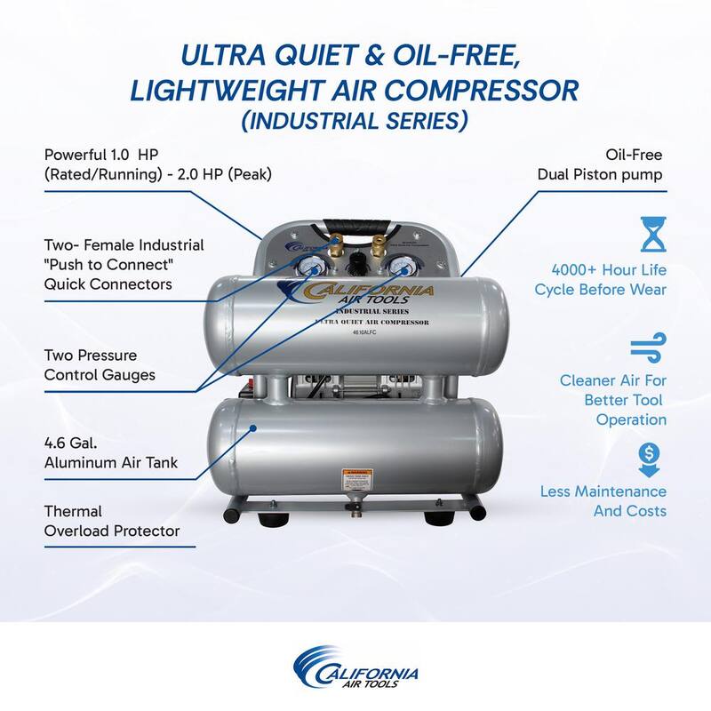 California Air Tools 4.6-Gal. 1 HP Ultra Quiet Oil-Free and Lightweight Electric Air Compressor - 4610ALFC