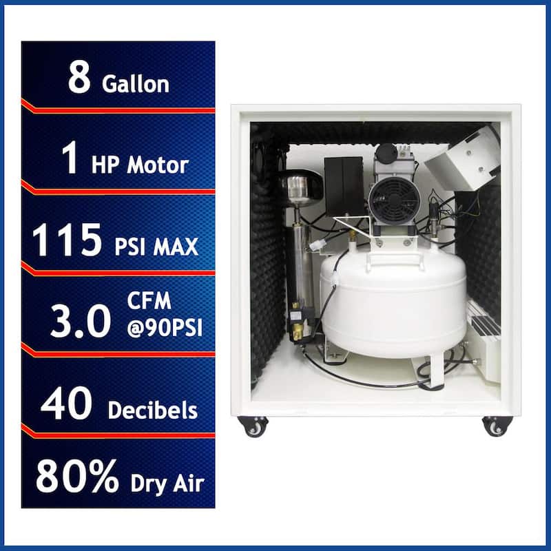 California Air Tools 8 Gal. 1 HP Ultra-Quiet and Oil-Free Air Compressor with Air Dryer, Sound Proof Cabin and Auto Drain - 8010DSPCAD