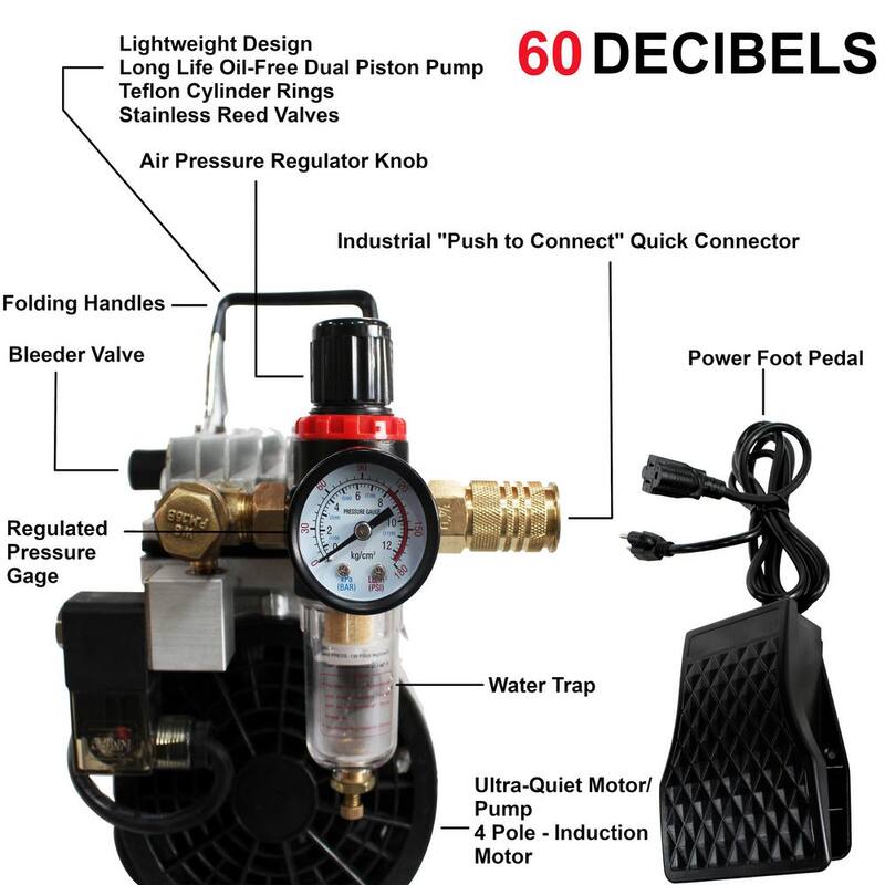 California Air Tools Tankless Portable 1.0 HP Ultra Quiet and Oil-Free Electric Air Compressor - 10TL
