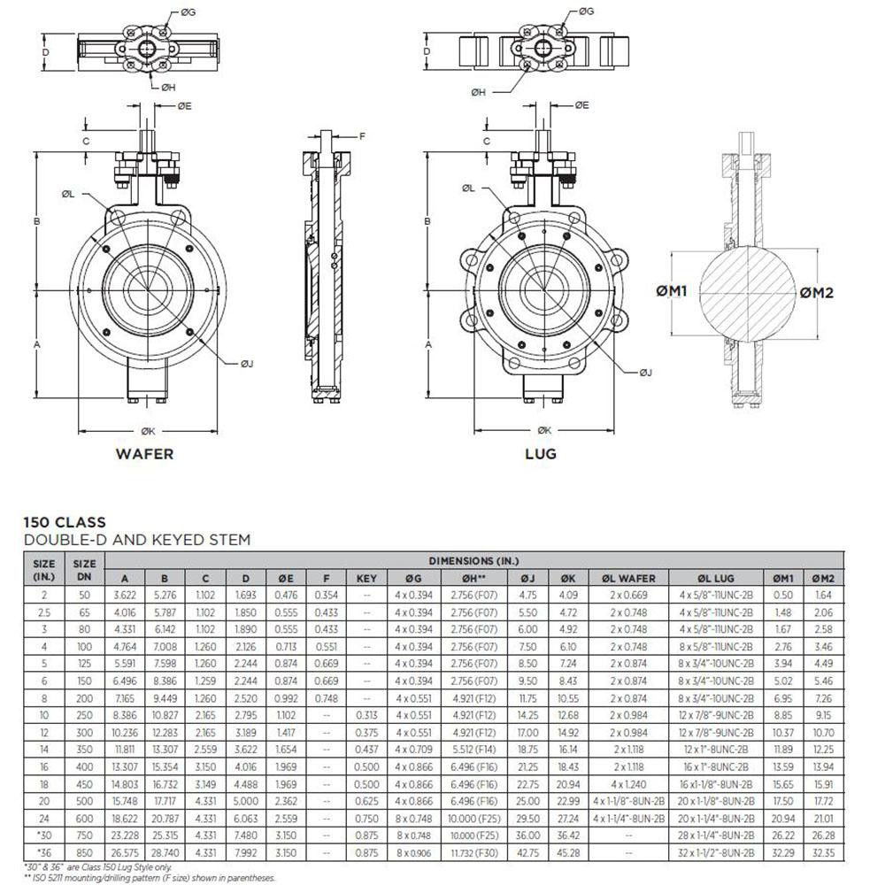 Apollo® Manual Lug Butterfly Valve: 3" Pipe, Lever Handle - 215L03CSP8TA0