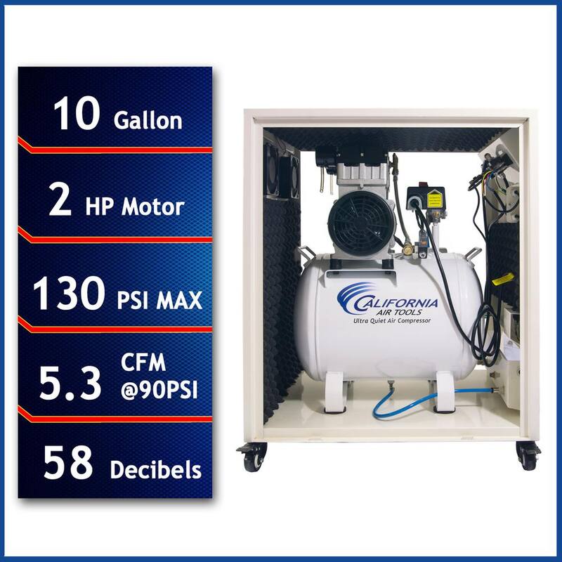 California Air Tools 10 Gal. 2.0 HP Ultra Quiet and Oil-Free Electric Air Compressor with Soundproof Cabinet and Auto Drain Valve - CAT-10020SPCAD