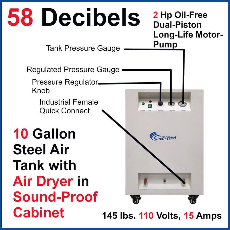 California Air Tools 10 Gal. 2.0 HP Ultra Quiet and Oil-Free Electric Air Compressor with Soundproof Cabinet and Auto Drain Valve - CAT-10020SPCAD