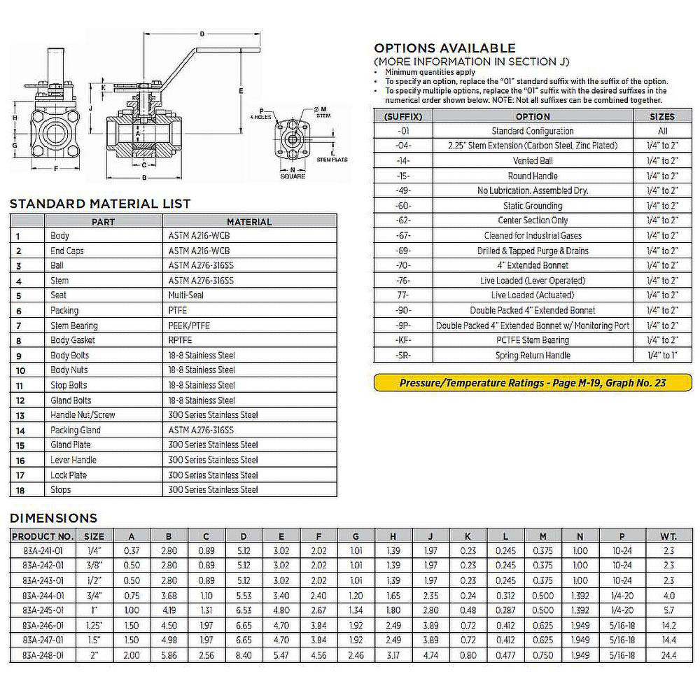Apollo® Manual Ball Valve: 1-1/4" Pipe, Full Port, Carbon Steel - 83A24601