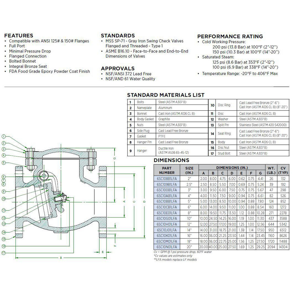 Apollo® Check Valve: 6" Pipe, 200 psi WOG, 125 psi WSP, Lead Free Cast Iron - 6SC10CB1LFA