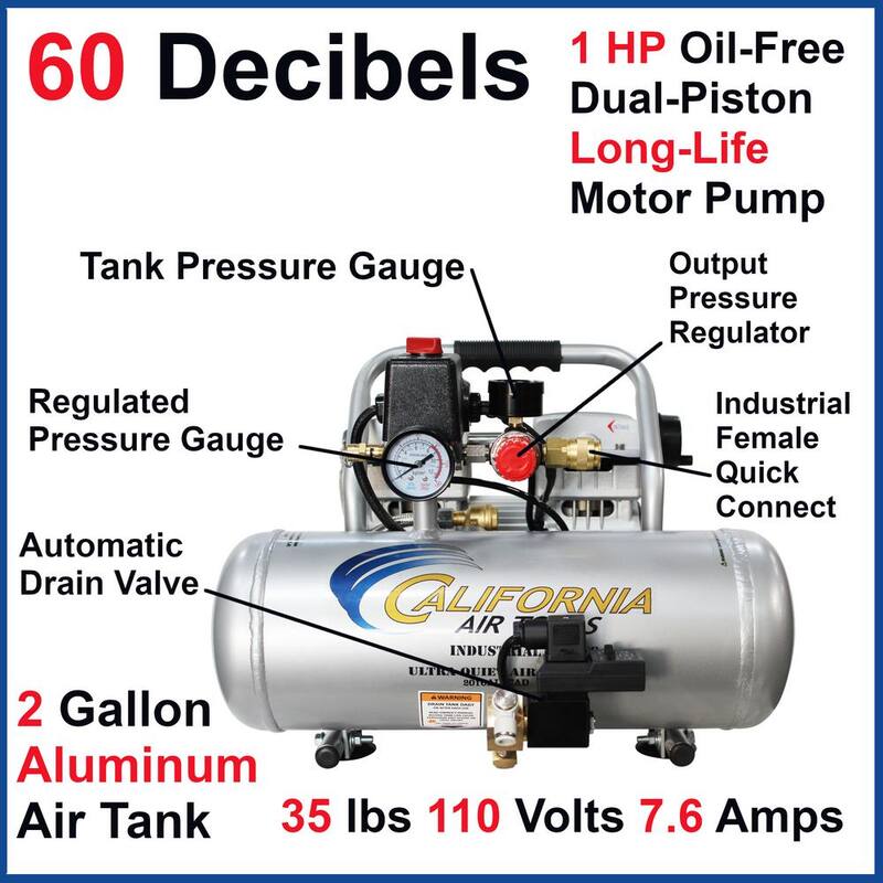 California Air Tools 2010ALFCAD Ultra Quiet Oil-Free 1.0 Hp 2.0 Gal. 125 PSI Aluminum Tank Electric Air Compressor with Automatic Drain Valve - CAT-2010ALFCAD