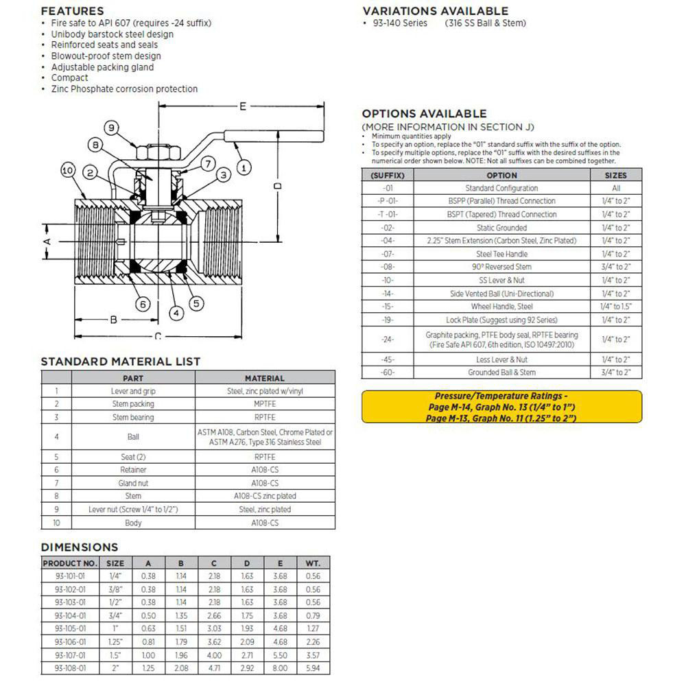 Apollo® Manual Ball Valve: 1/4" Pipe, Reduced Port, Carbon Steel - 9314101