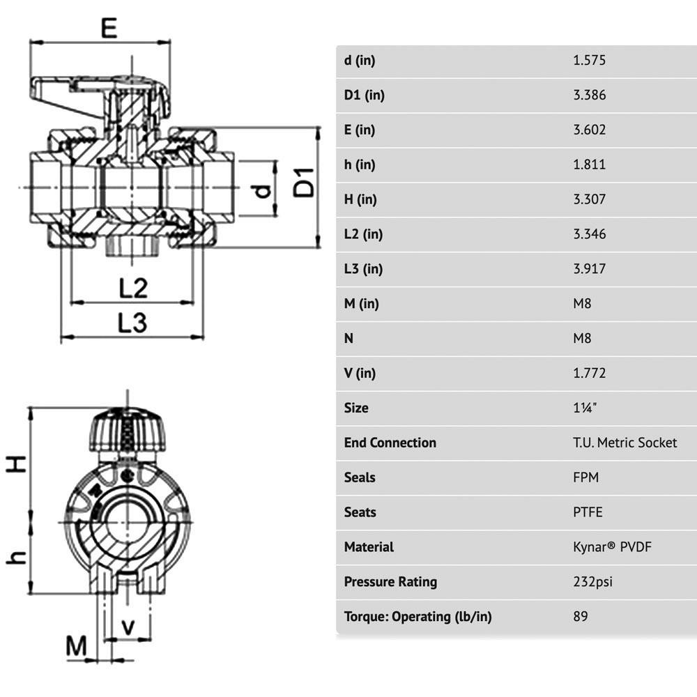 Simtech True Union Manual Ball Valve: 1-1/4" Pipe, Full Port - TBS 502 3 012