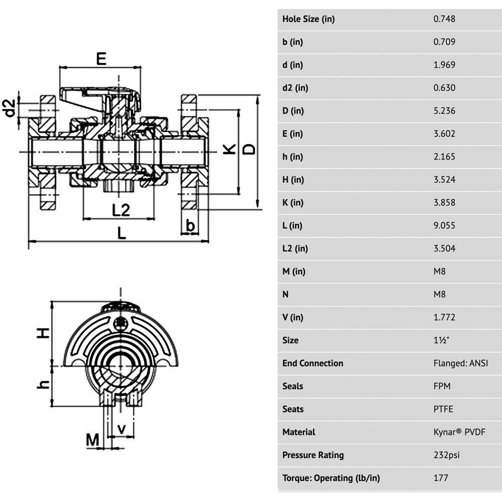Simtech True Union Manual Ball Valve: 1-1/2" Pipe, Full Port - TBS 502 6 015