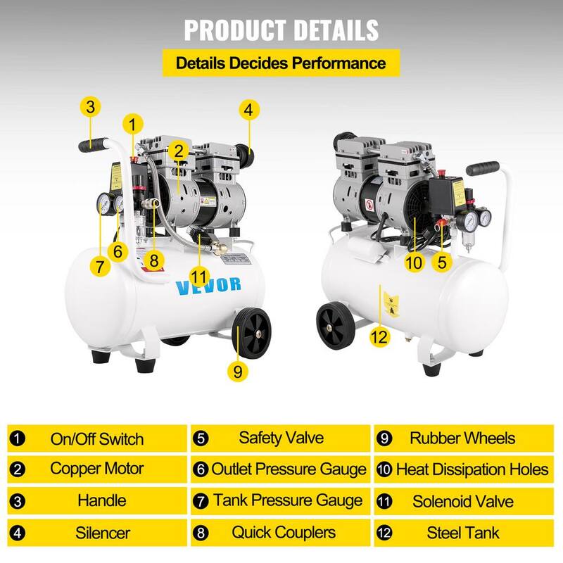 VEVOR 6.6 Gal. 115 PSI Portable Electric Air Compressor 1 HP Oil Free Steel Tank 750 Watt Pancake for Home Tire Inflation - WSKYJ750-25L00001V1