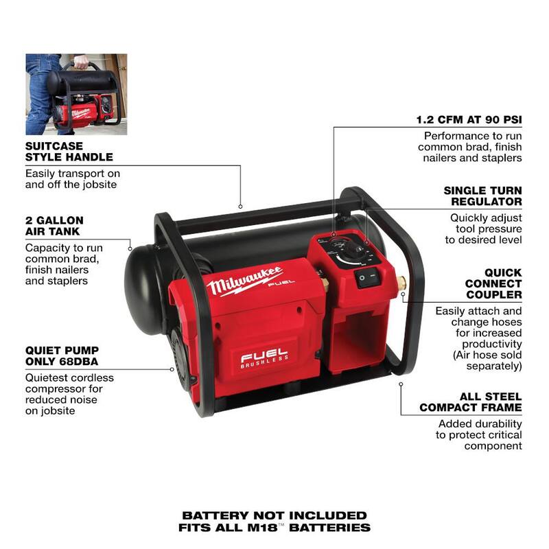 Milwaukee M18 FUEL 18-Volt Lithium-Ion Brushless 2 Gal. Compact Quiet Compressor (2-Tool) and Performance Safety Glasses (2-Pack) - 2840-20-48-73-2040X2