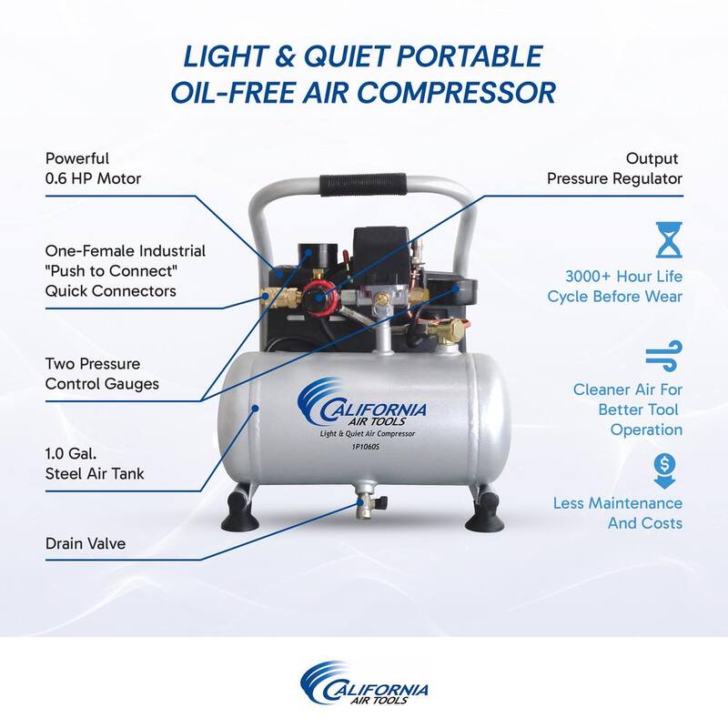 California Air Tools 1.0 Gal. Light and Quiet Steel Tank Electric Portable Air Compressor - 1P1060S