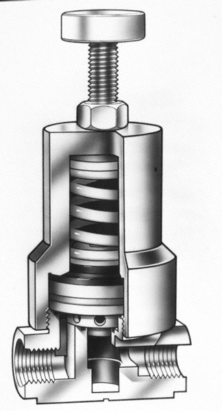 Simtech Thermoplastic  Relief Valve: 1-1/2" Inlet, 125 Max psi - MRB 101 4 015