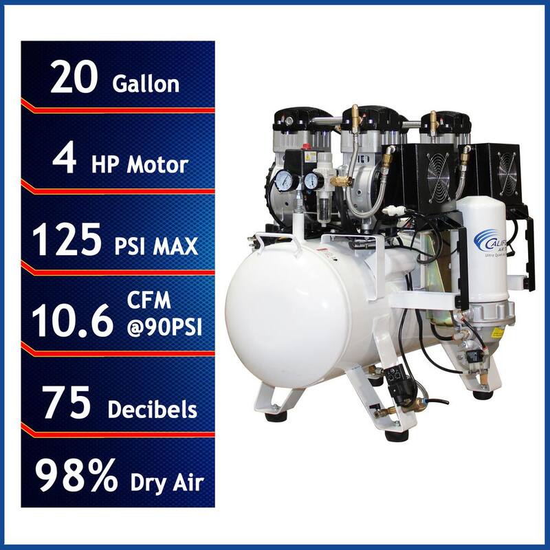 California Air Tools 20 Gal. 4.0 HP Ultra-Quiet, Ultra Dry and Oil-Free Electric Stationary Air Compressor with Air Dryer and Auto Drain - 20040DCADC