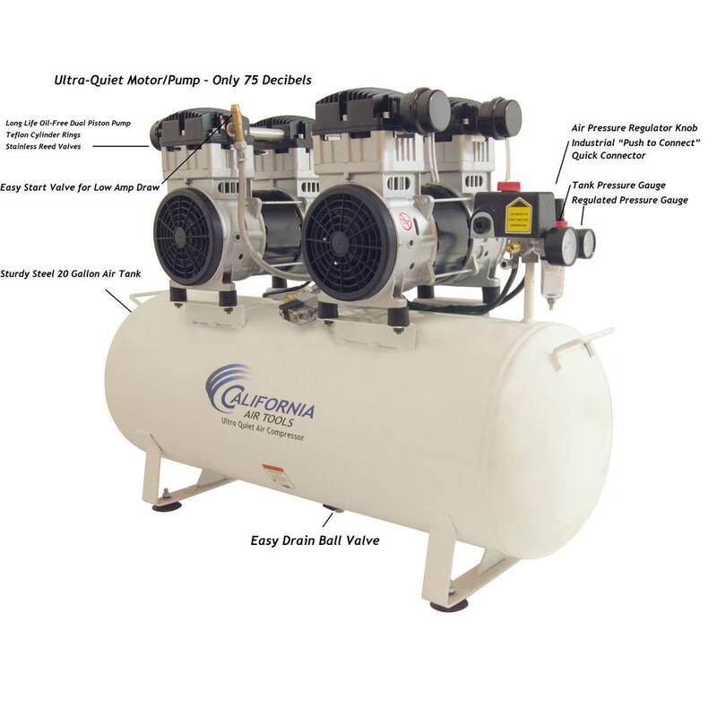 California Air Tools 20 Gal. 4.0 HP Ultra Quiet and Oil-Free Electric Stationary Air Compressor - 20040C