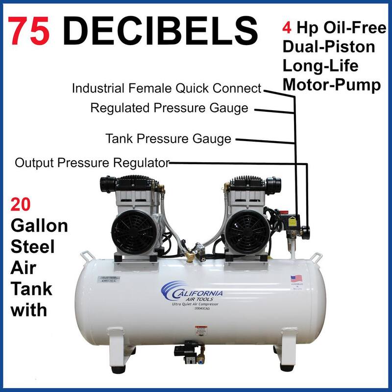 California Air Tools 20 Gal. 4.0 HP Ultra Quiet and Oil-Free Electric Stationary Air Compressor - 20040C