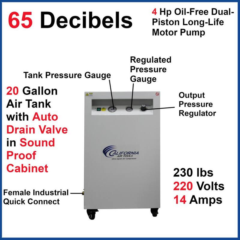 California Air Tools 20 Gal. 4.0 HP Ultra Quiet and Oil-Free Electric Air Compressor in Sound Proof Cabinet - 20040SPCAD