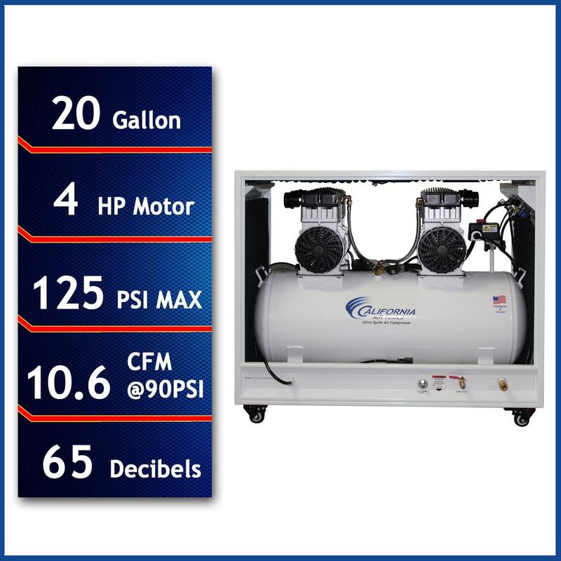 California Air Tools 20 Gal. 4.0 HP Ultra Quiet and Oil-Free Electric Air Compressor in Sound Proof Cabinet - 20040SPCAD