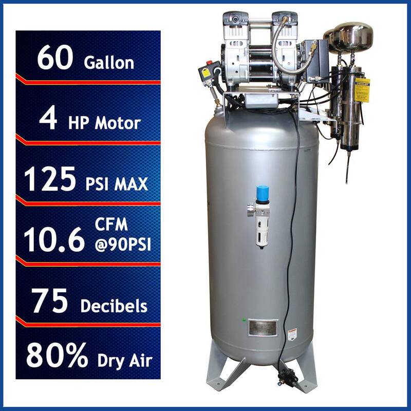 California Air Tools 60 Gal. Stationary Ultra Quiet, Oil-Free 4.0 HP Electric Air Compressor with Air Drying System and Automatic Drain Valve - 60040DCAD