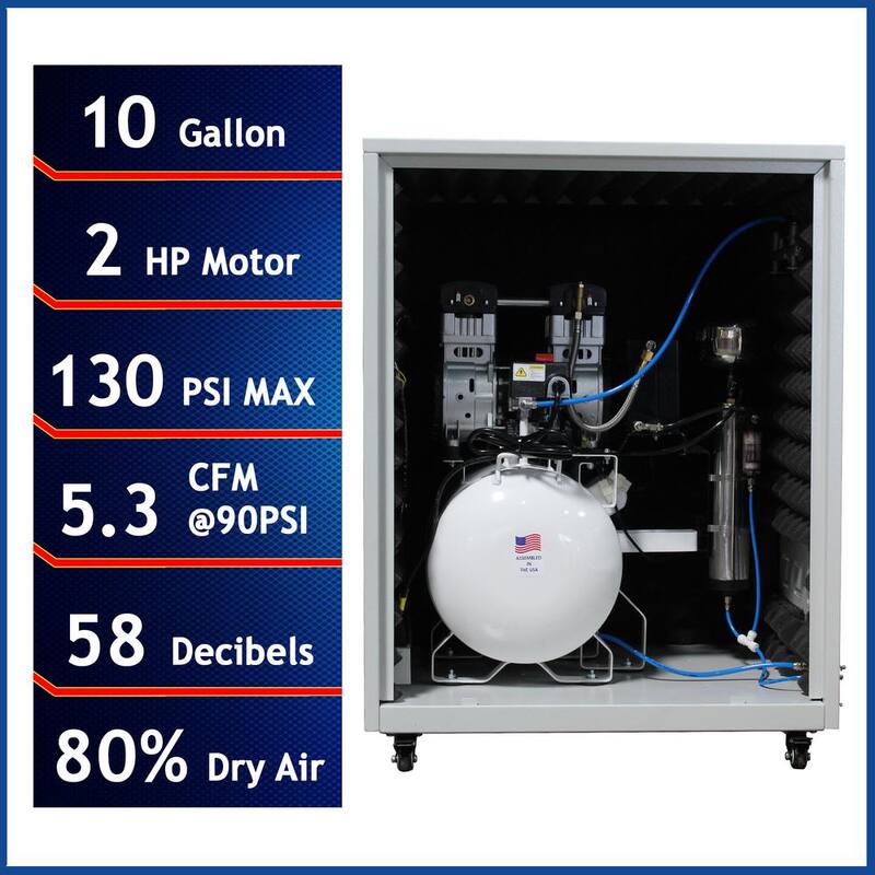 California Air Tools Ultra Quiet 10 Gal. 2 HP Electric Air Compressor with Air Dryer and Sound Proof Cabinet - CAT-10020DSPC