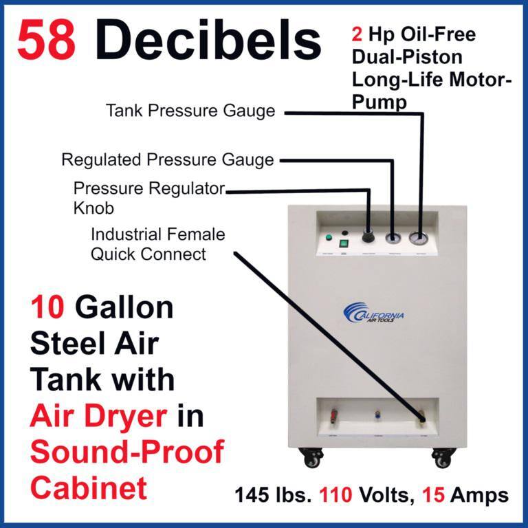 California Air Tools Ultra Quiet 10 Gal. 2 HP Electric Air Compressor with Air Dryer and Sound Proof Cabinet - CAT-10020DSPC