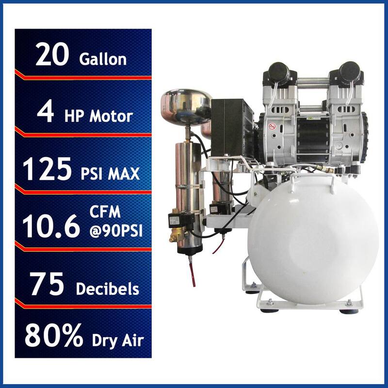California Air Tools 20 Gal. 4.0 HP Ultra Quiet and Oil-Free Electric Stationary Air Compressor with Air Dryer System - 20040DC