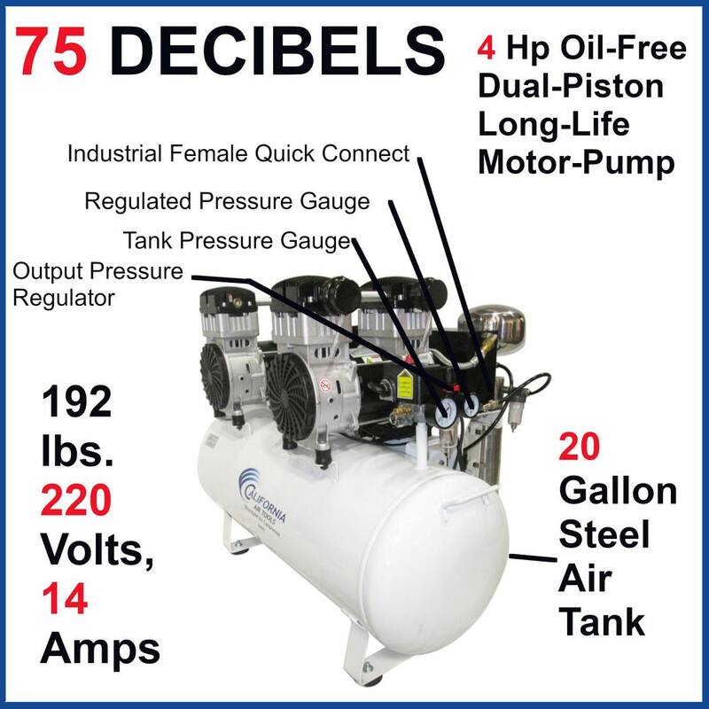 California Air Tools 20 Gal. 4.0 HP Ultra Quiet and Oil-Free Electric Stationary Air Compressor with Air Dryer System - 20040DC