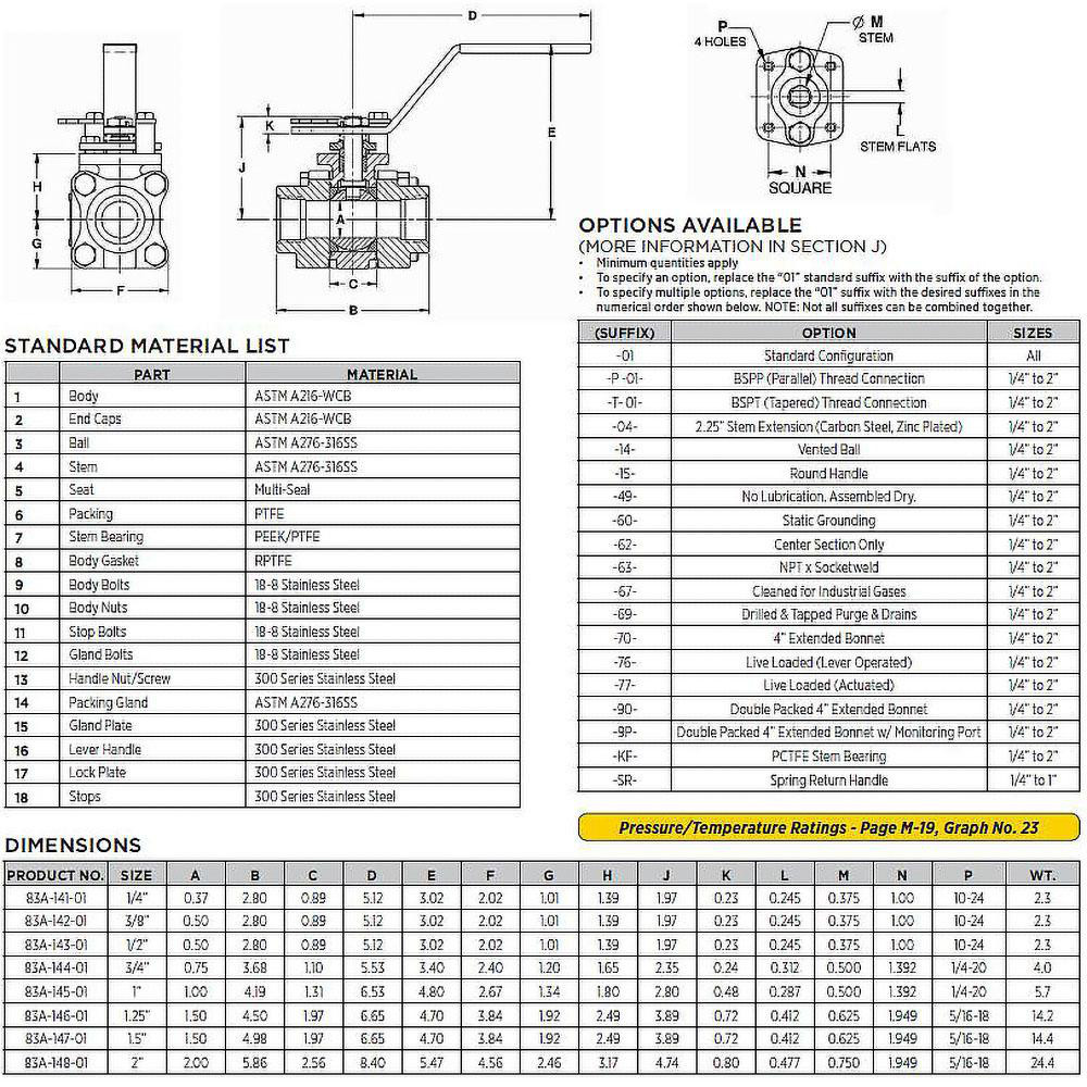 Apollo® Manual Ball Valve: 1-1/2" Pipe, Full Port, Carbon Steel - 83A147P01