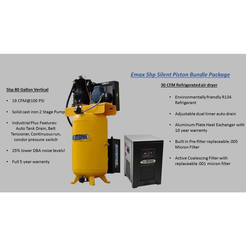 EMAX Silent Air Industrial E450 Series 80 Gal. 175 PSI 5HP 19 CFM 3-Phase 230V 2-Stage Stationary Air Compressor, 30CFM Dryer - HSP05V080I3P230