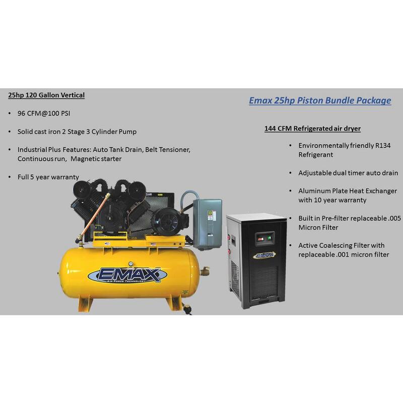 EMAX Industrial E450 Series 120 Gal. 175 psi 20HP 82CFM 3-Phase 208V 2-Stage Stationary Electric Air Compressor, 115CFM Dryer - HP20H120V3PKG
