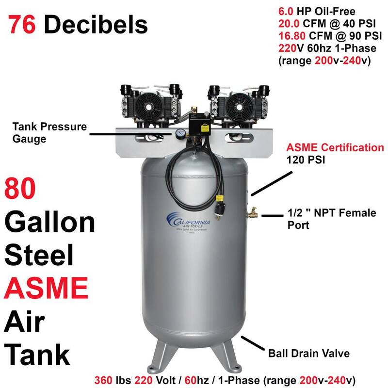 California Air Tools 80060C Ultra-Quiet Oil-Free 220V 80 Gal. 16.8 CFM at 90 PSI, 6.0 HP, Stationary Electric 120 PSI Air Compressor - 80060C