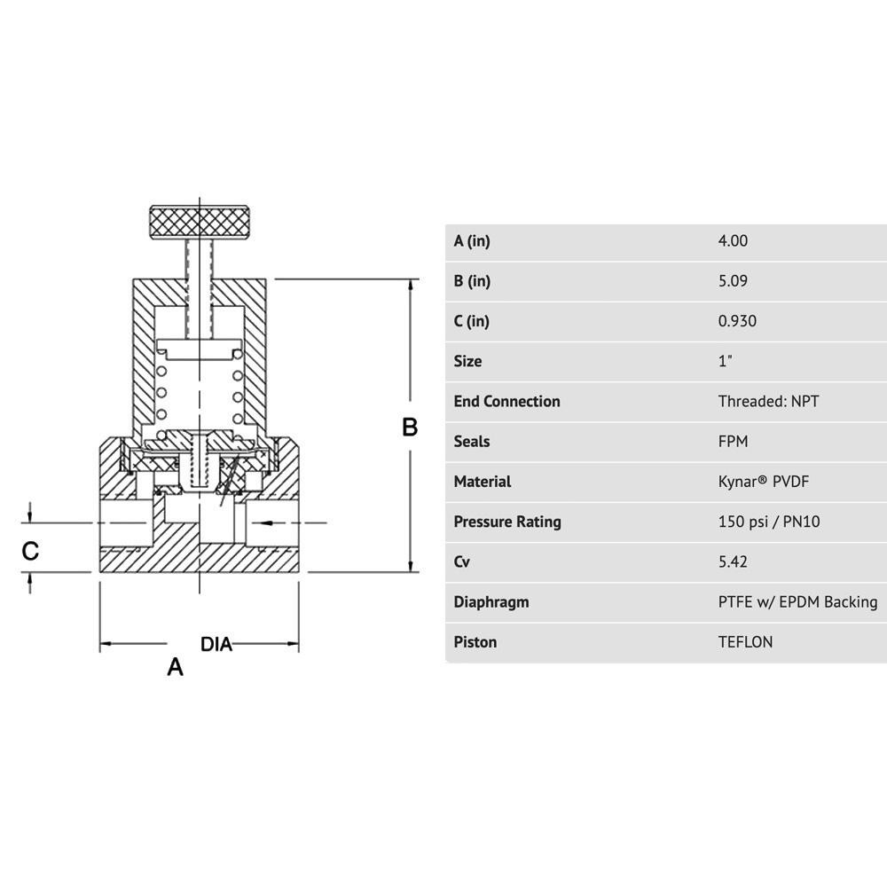 Simtech Relief Valve: 1" Inlet, 160 Max psi - SBR 502 4 010