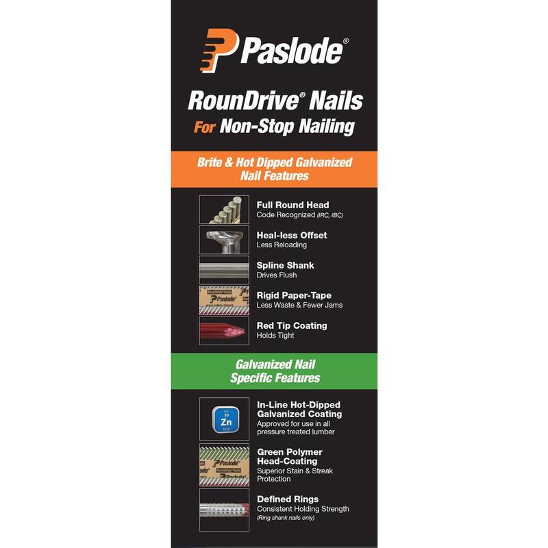 Paslode 3 in. x 0.120-Gauge 30-Degree Brite Smooth Shank Paper Tape Framing Nails (2500 per Box) - 650836