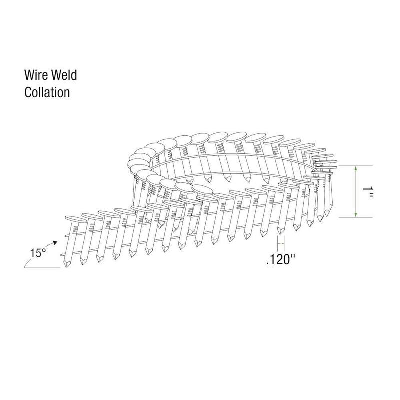 Grip-Rite 1 in. x 0.120 in. 15° Wire Collated Electrogalvanized Smooth Shank Coil Roofing Nails 7200 per Box - GRCR2DGAL