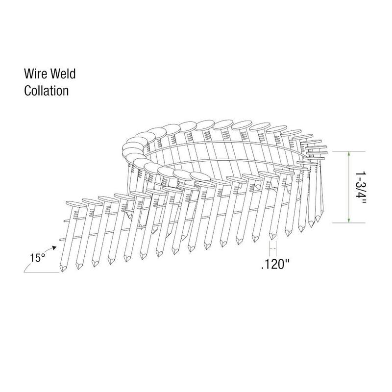 Grip-Rite 1-3/4 in. x 0.120 in. 15° Wire Collated Electrogalvanized Smooth Shank Coil Roofing Nails 7200 per Box - GRCR5DGAL