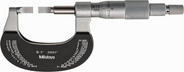 Tungaloy Grooving Insert: DGS3-020 AH7025, Cermet - 6745869