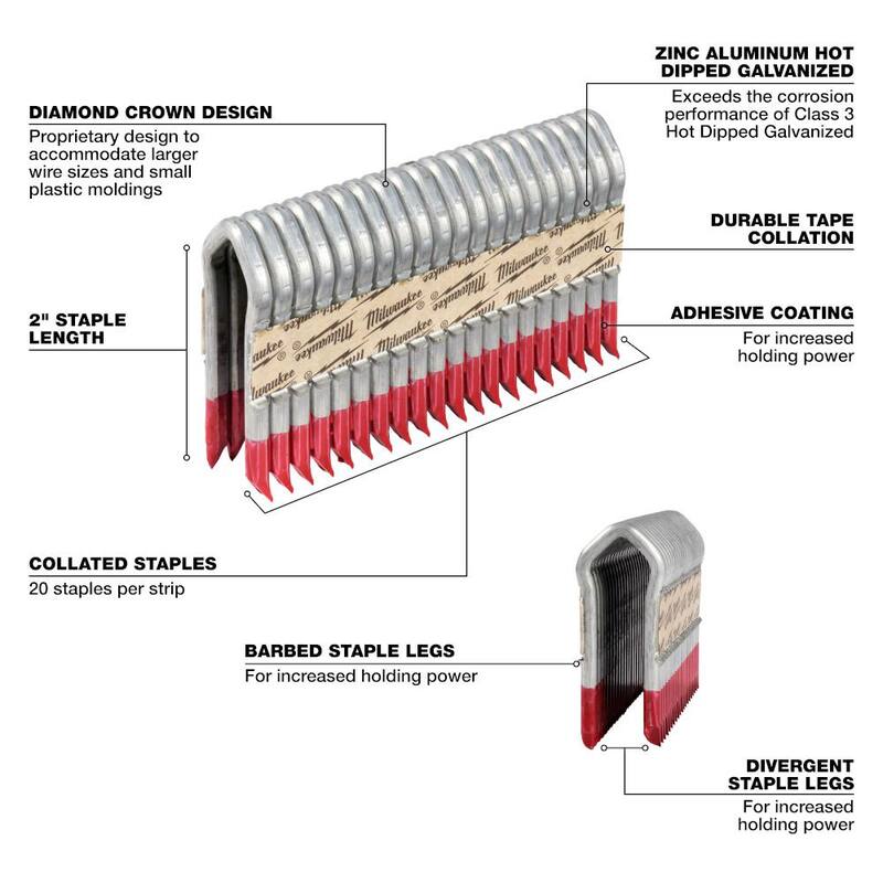 Milwaukee 2 in. 9-Gauge Galvanized Staples for M18 FUEL Utility Fencing Stapler (960 Per Box) - MPU2-960