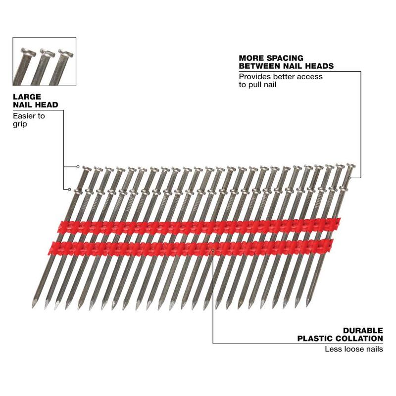 Milwaukee 16D 3 in. x .131 in. Collated 21-Degree Duplex Nails for M18 FUEL Duplex Nailer (2000-Count) - MDP16D-2000