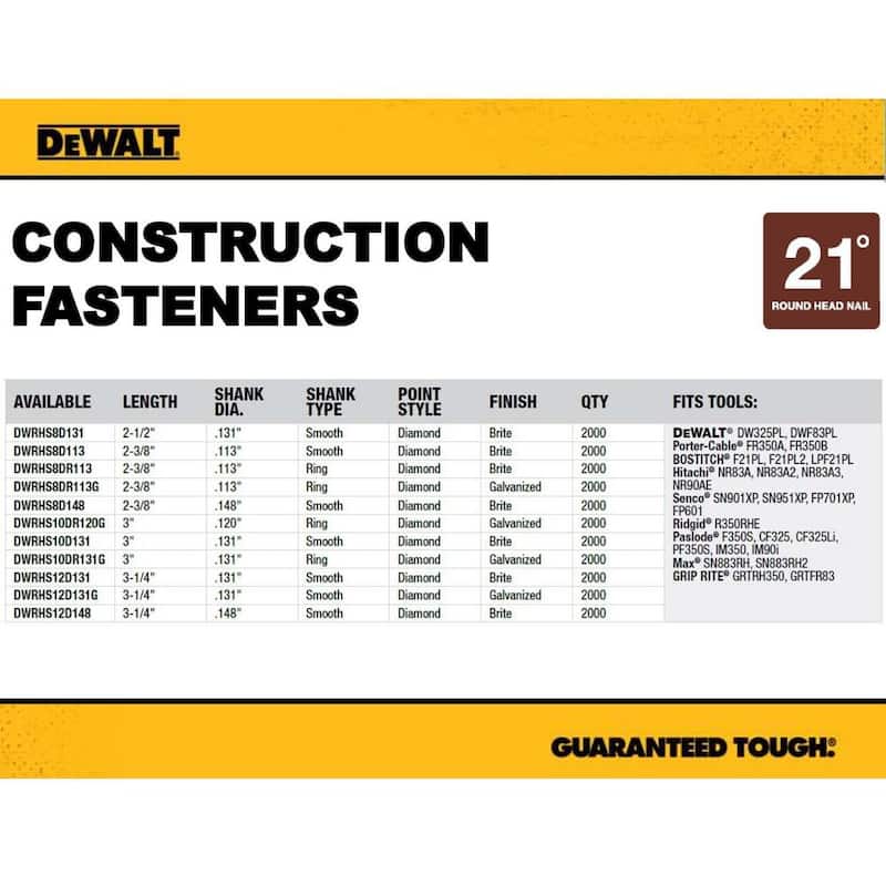 DEWALT 2-3/8 in. x 0.148 in. Metal Framing Nails (2000 Pack) - DWRHS8D148
