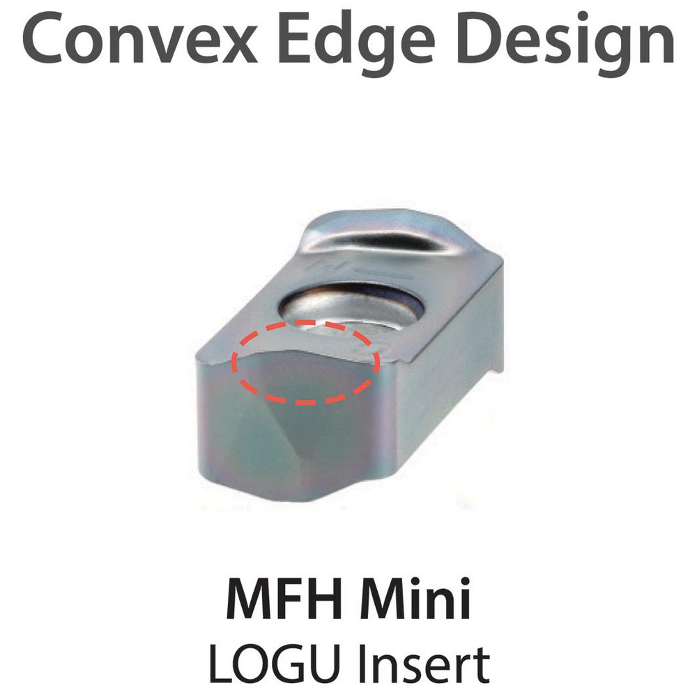 Kyocera Milling Insert: ANSI LOGU030310ERGMPR1525, ISO LOGU030310ER-GM, PR1525, Solid Carbide - TLB04200