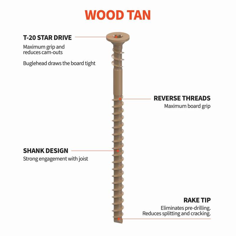 CAMO #10 x 3 in. Tan Star Bugle-Head Drive Collated Deck Screw (1000-Count) - 0395042