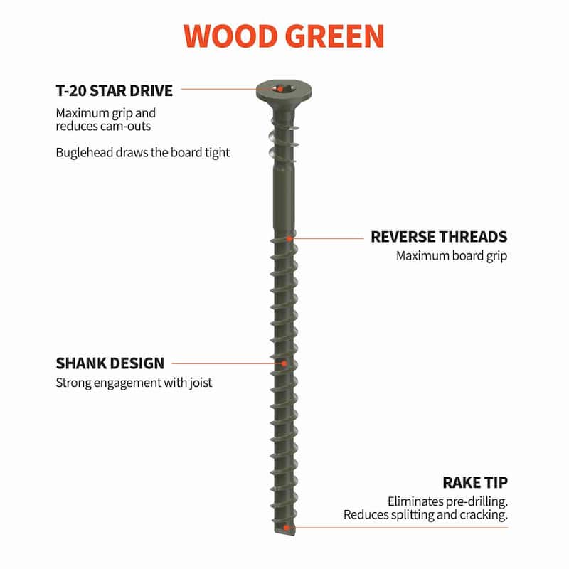 CAMO #10 x 3 in. Green Star Bugle-Head Drive Collated Deck Screw (1000-Count) - 0395040
